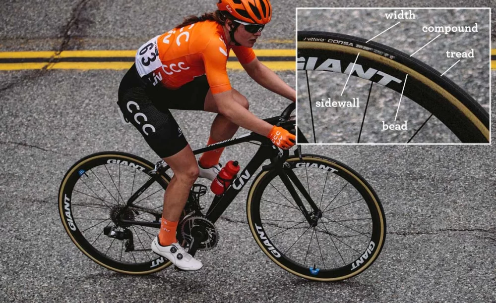 How to Choose the Right Tires for Your Bike: A Complete Guide